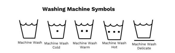 washing machine symbols